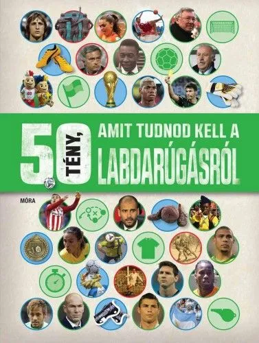 50 tény, amit tudnod kell a labdarúgásról Népszerű