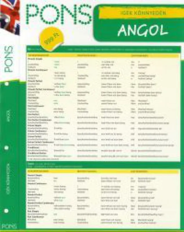 Szuper ajánlat Igék könnyedén - Angol - PONS
