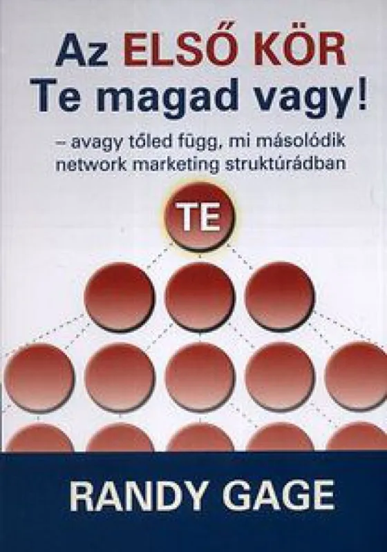 Alacsony ár Az első kör Te magad vagy! - Avagy tőled függ, mi másolódik network marketing struktúrádban