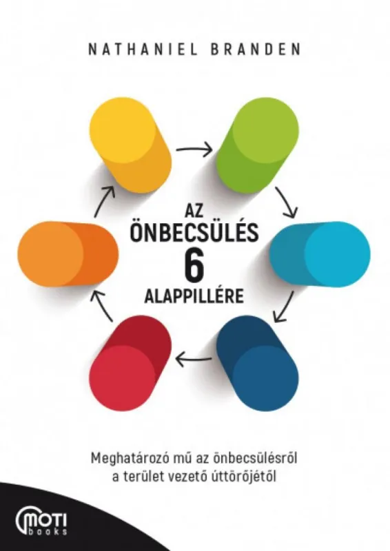 Akciós ár Az önbecsülés 6 alappillére - Meghatározó mű az önbecsülésről a terület vezető úttörőjétől