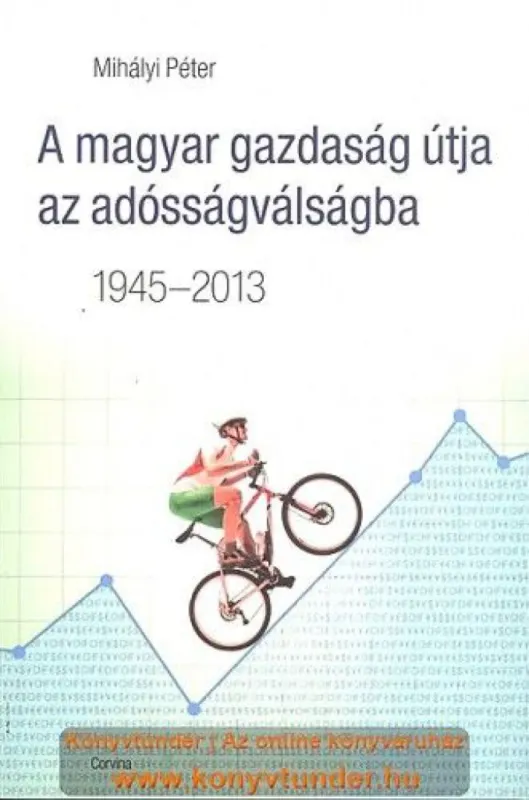 A magyar gazdaság útja az adósságválságba 1945-2013 Expressz szállítás