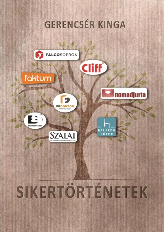Sikertörténetek Ajánlat