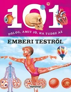 Biztonságos vásárlás 101 dolog, amit jó ha tudsz az emberi testről
