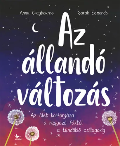 Kihagyhatatlan ajánlat Az állandó változás