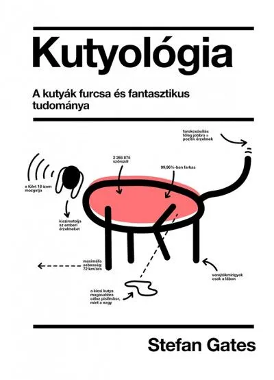 Kutyológia - A kutyák furcsa és fantasztikus tudománya Olcsó