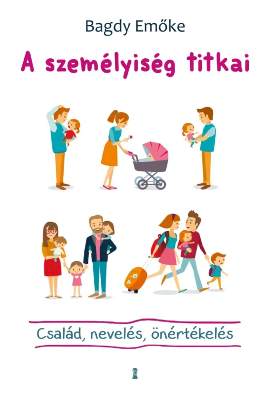 A személyiség titkai Gyors kiszállítás