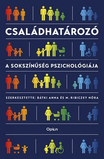 Ne maradj le Családhatározó - A sokszínűség pszichológiája