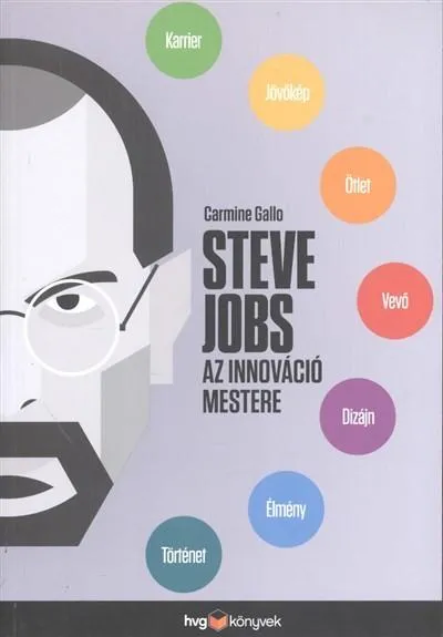 Steve Jobs, az innováció mestere Biztonságos fizetés