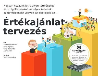 Értékajánlat-tervezés Legjobb ár